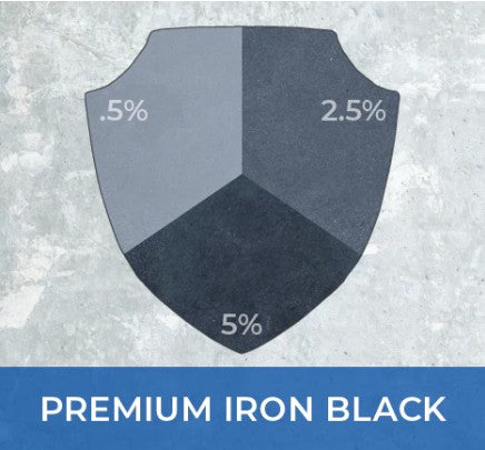 Trinic Premium Iron Black Oxide