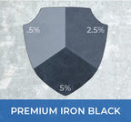 Trinic Premium Iron Black Oxide