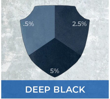 Trinic Deep Black Oxide