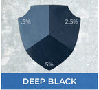 Trinic Deep Black Oxide