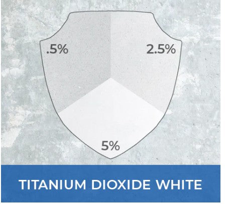 Trinic Titanium Dioxide White Oxide